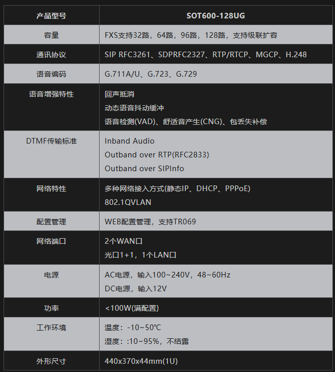 1756693418624172.png 128UG參數(shù).png